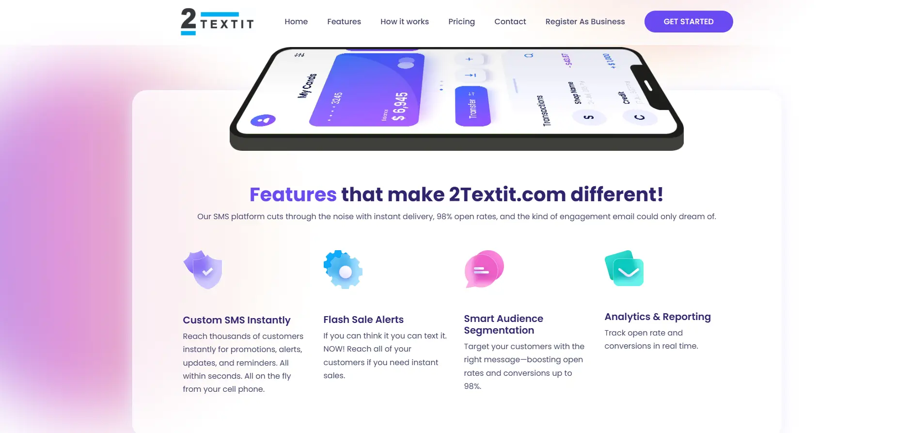 2Textit reporting and analytics view