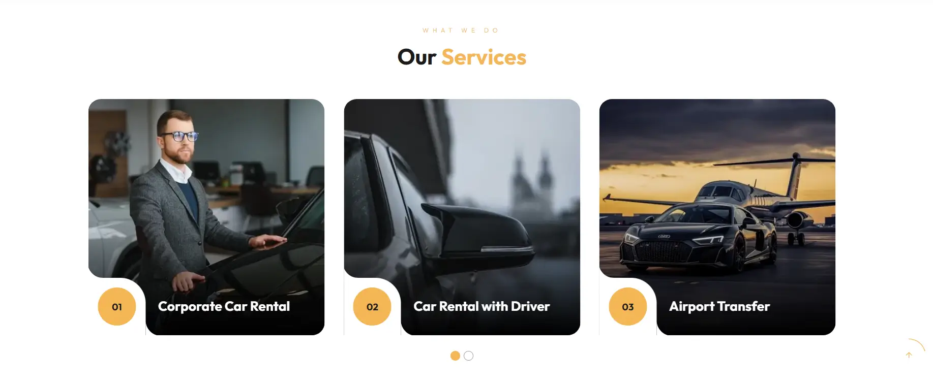 Rentax car categories and rental process