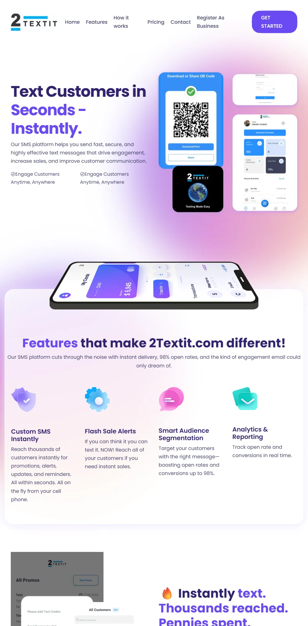 2TextIt SMS marketing platform homepage built by Envizionlab