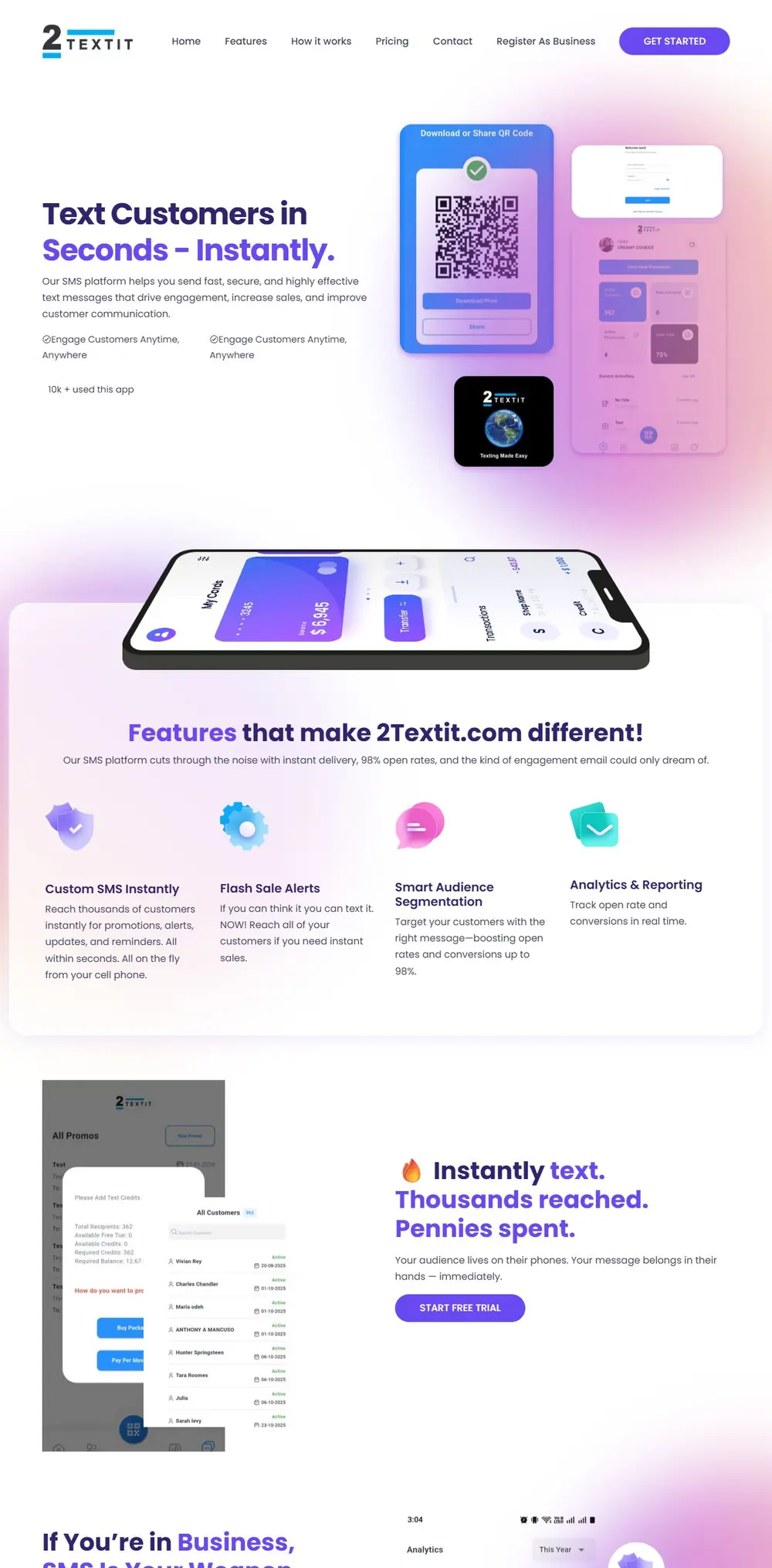 2TextIt SMS marketing platform homepage built by Envizionlab